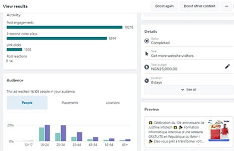 Social Media Marketing